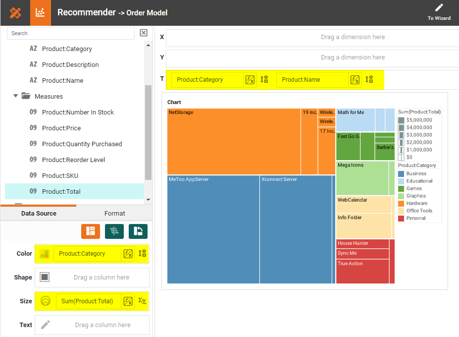 Creating a treemap chart