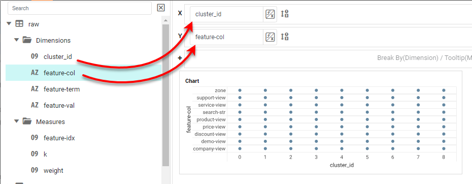 create visitor analysis step 3