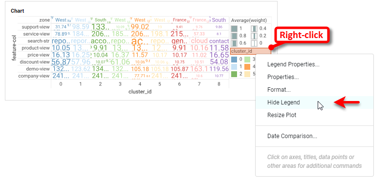 create visitor analysis step 5