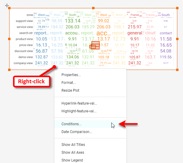 create visitor analysis step 7