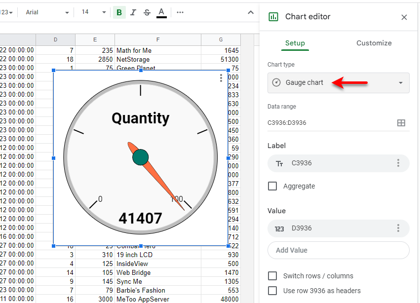 creating gauge in google sheets