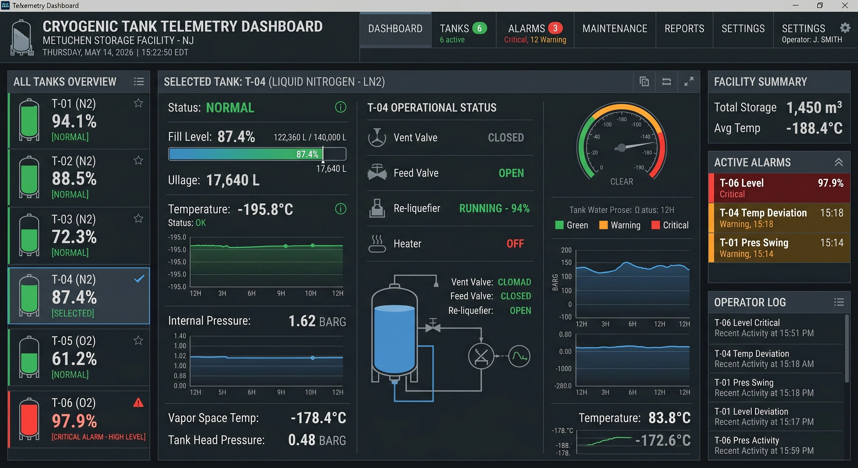 Cryogenic Tank Telemetry Dashboard