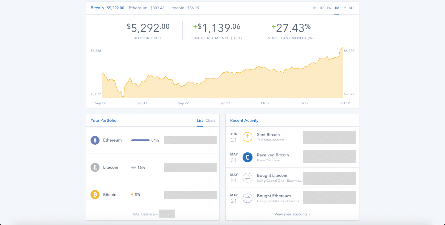 crypto swap dashboard example