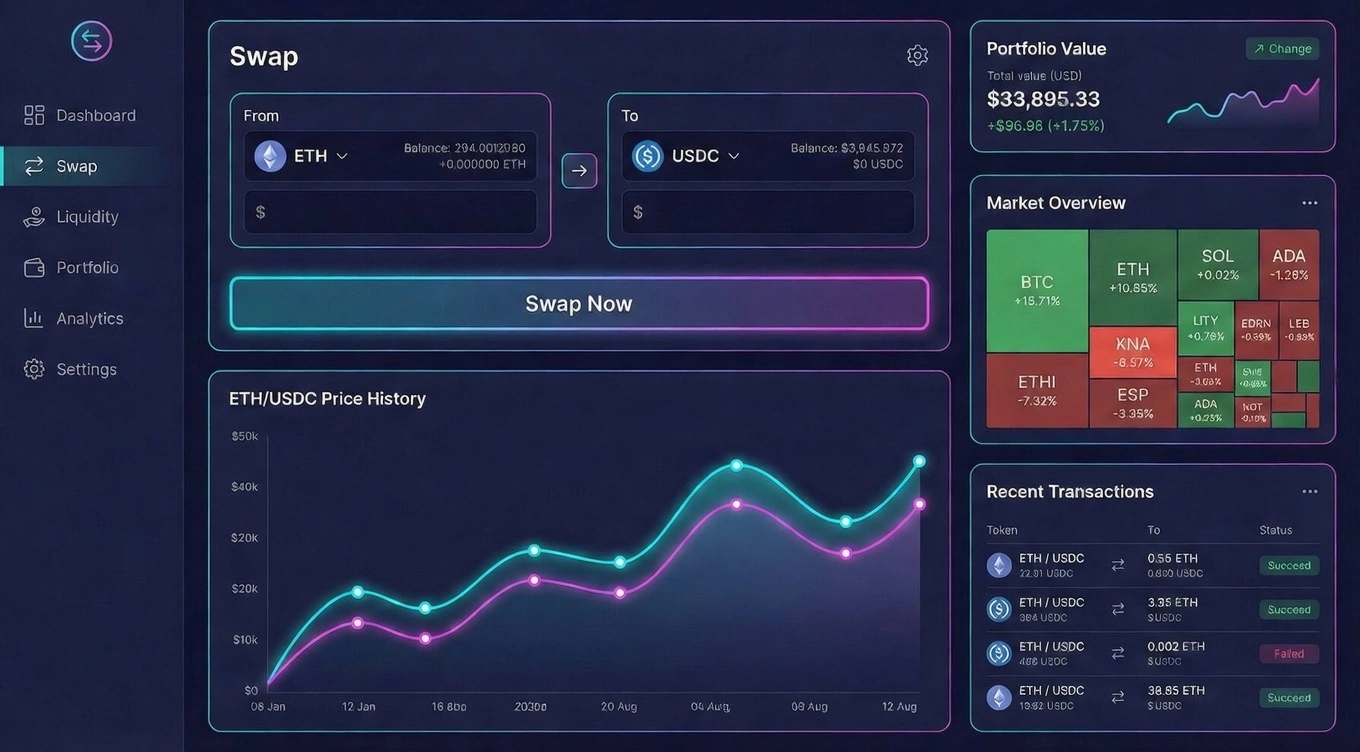 crypto swap dashboard example