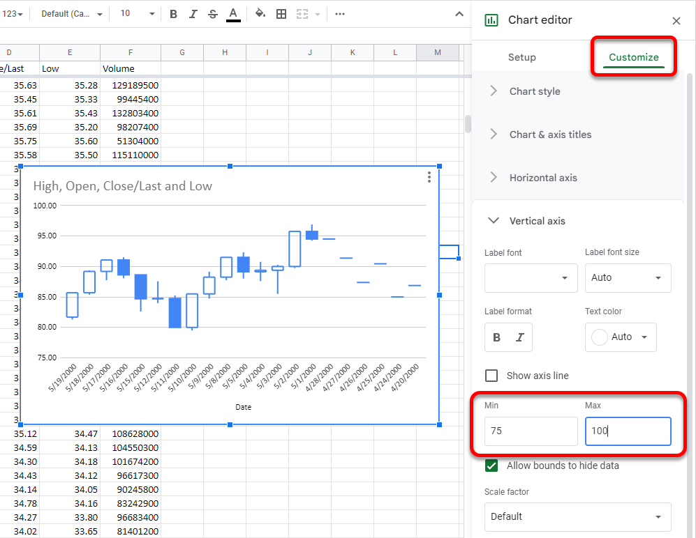 customize candlestick chart