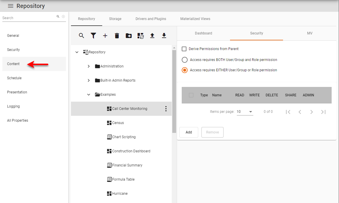 dashboard content management