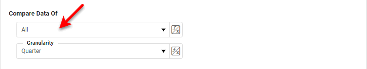 date granularity selection