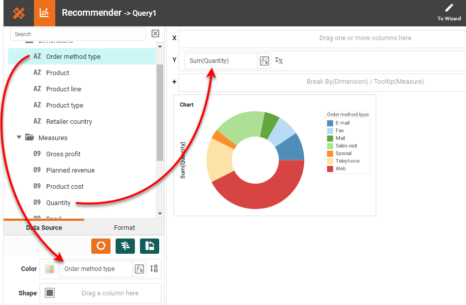 edit donut chart