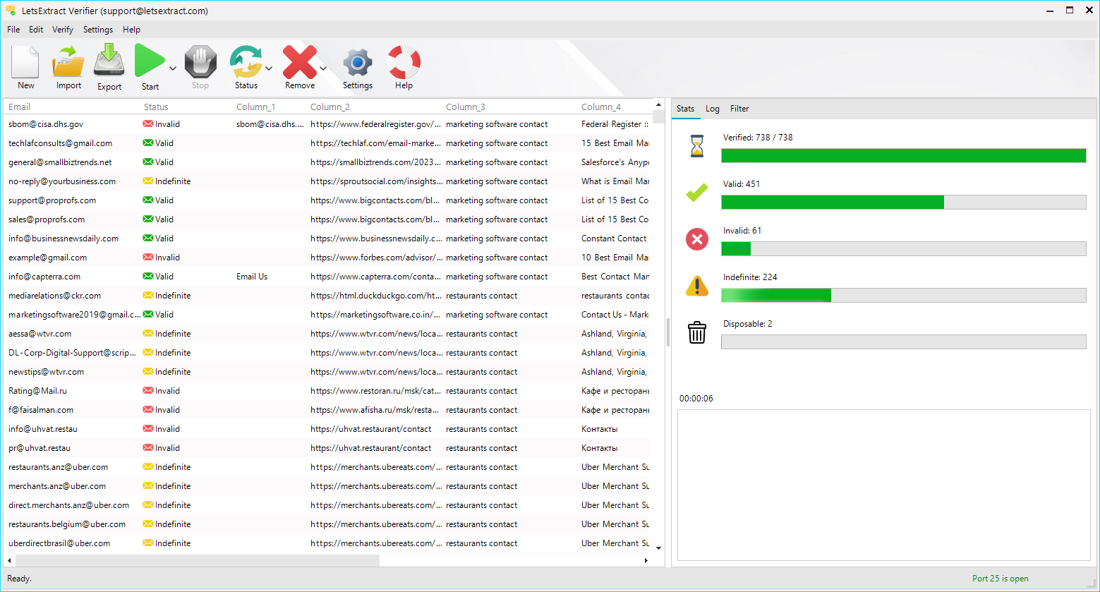 Email Verifier Dashboard Example