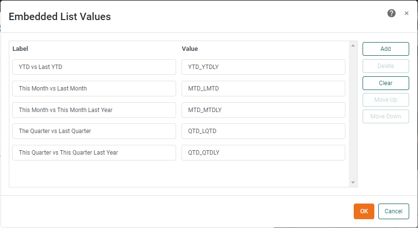 embedded list values