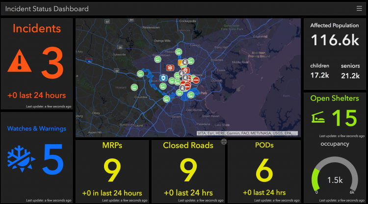 emergency management dashboard example