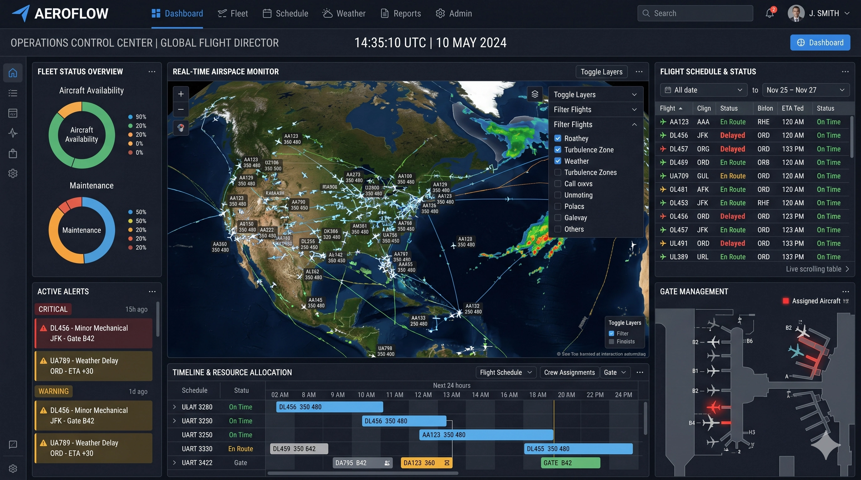 Flight operations dashboard example