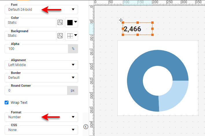 formatting a number KPI on a dashboard