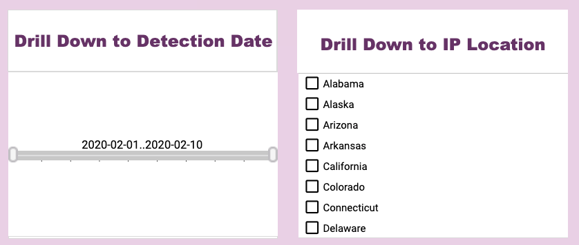 fraud detection filters 