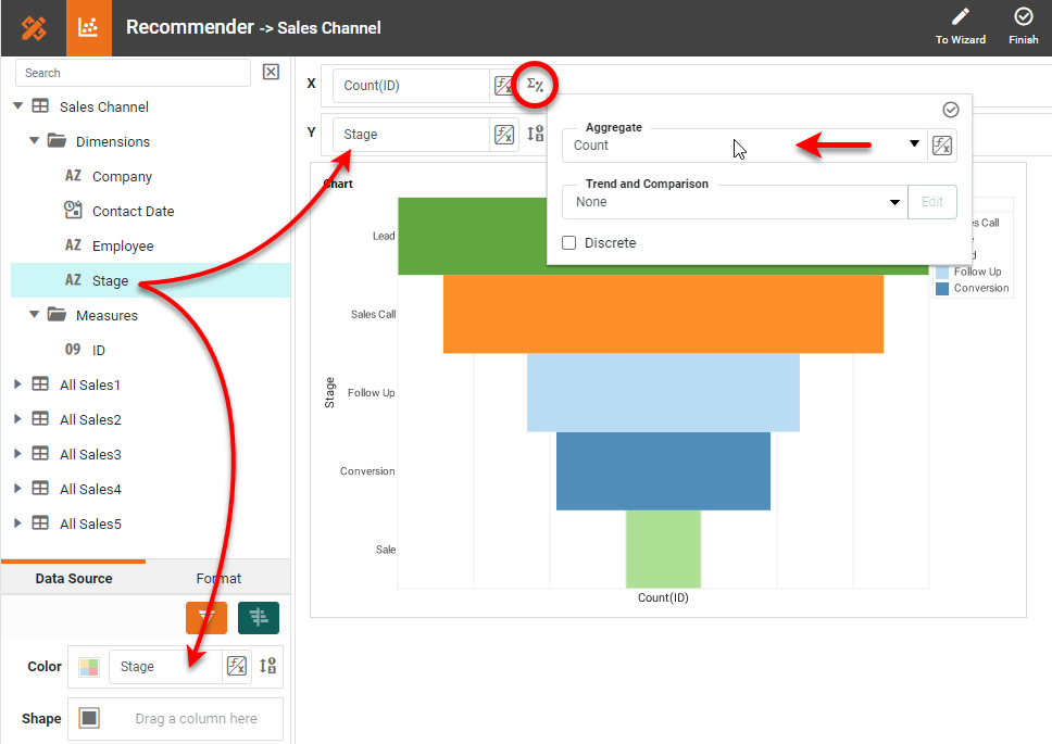 selecting funnel chart aggregation