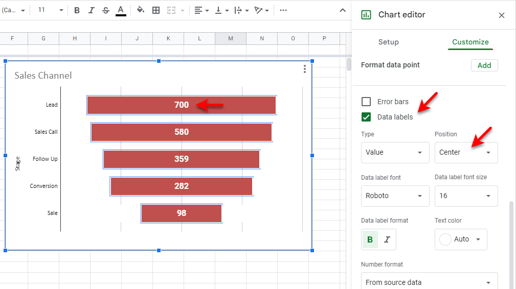 step 6 to create funnel chart in google sheets