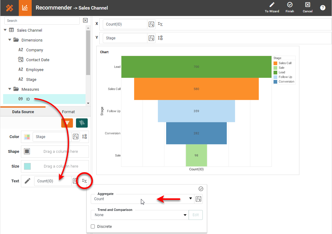 funnel chart option