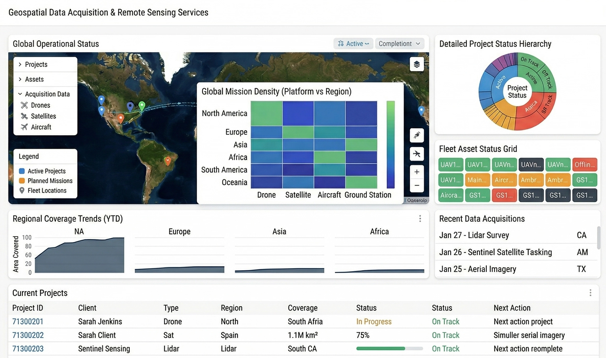 geospatial dashboard example