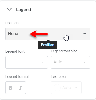 step 5 to create funnel chart in google sheets