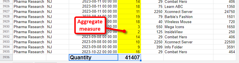 google sheets aggregation