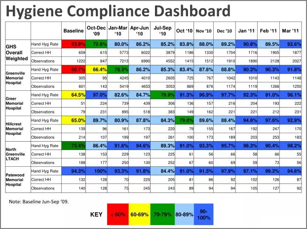 world trade management dashboard example