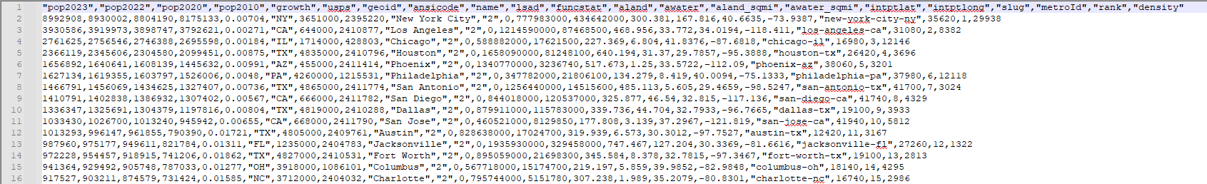 import population data