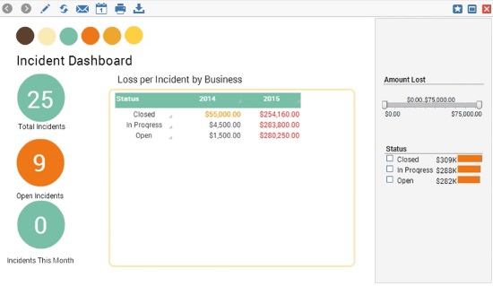 Incidents Dashboard Example