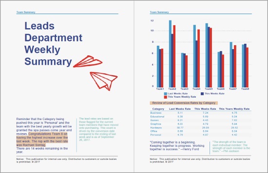 marketing KPI report screenshot