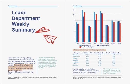 Example of an Automated Report