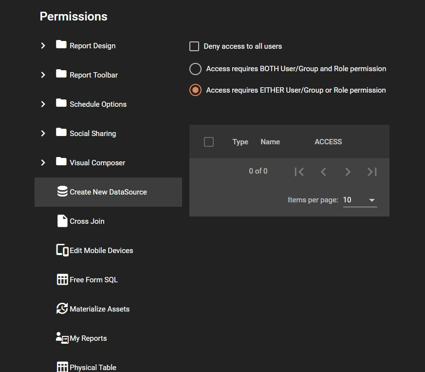 BI Security Permission Setting