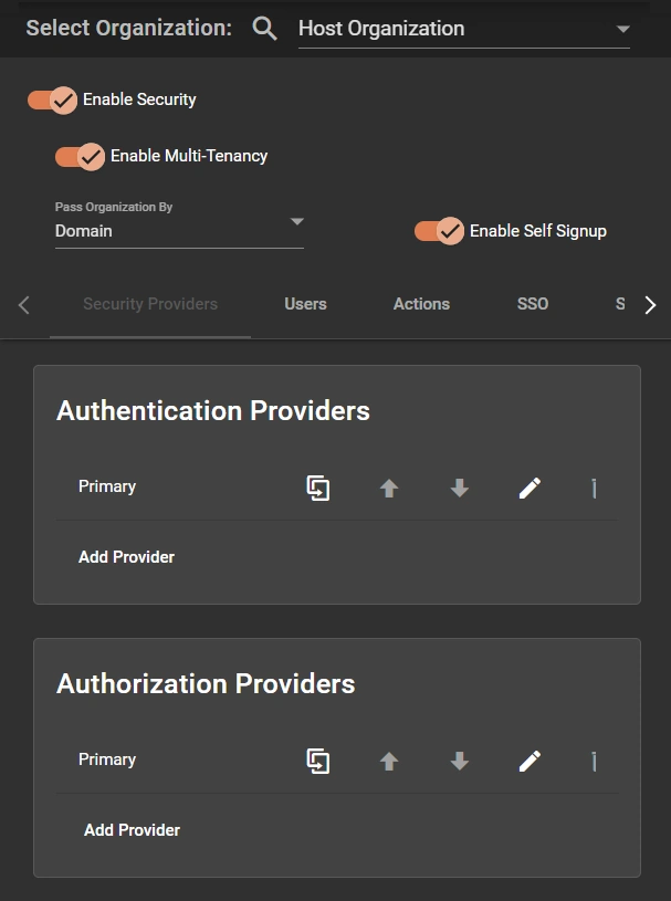 BI Multitenancy Management