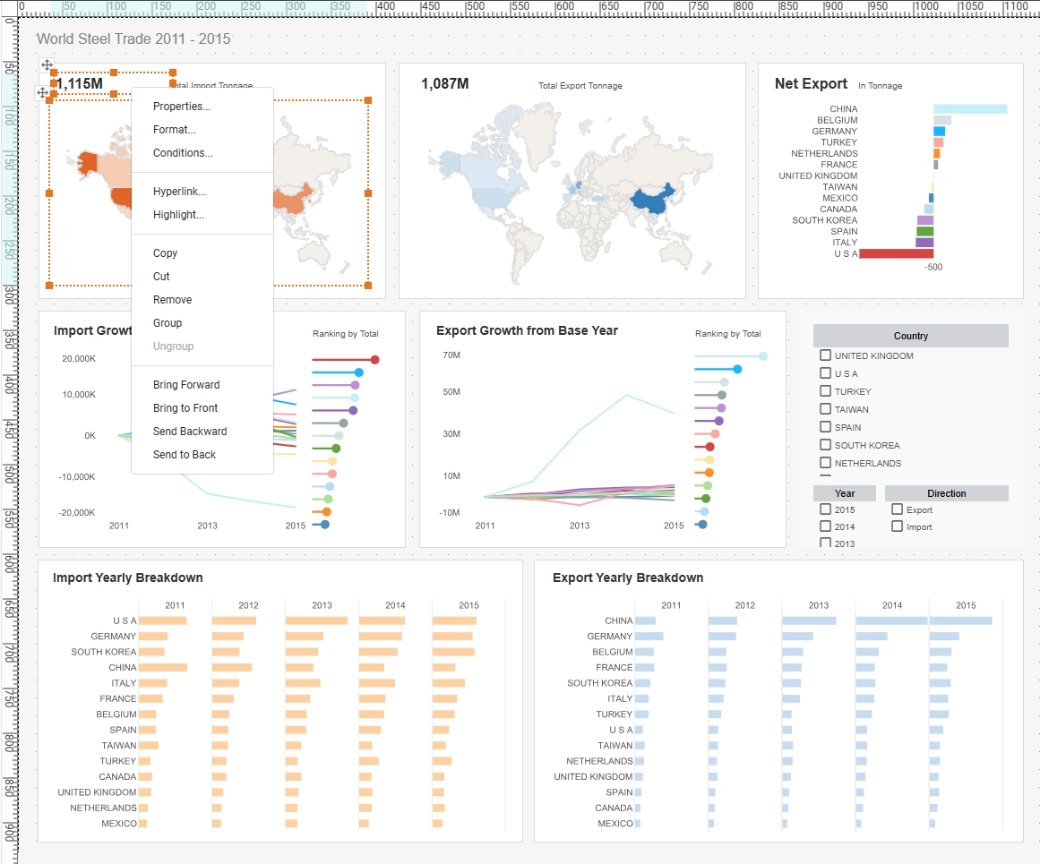 Open Source Dashboard Designer