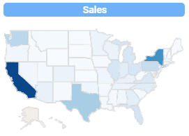 superstore sales chart