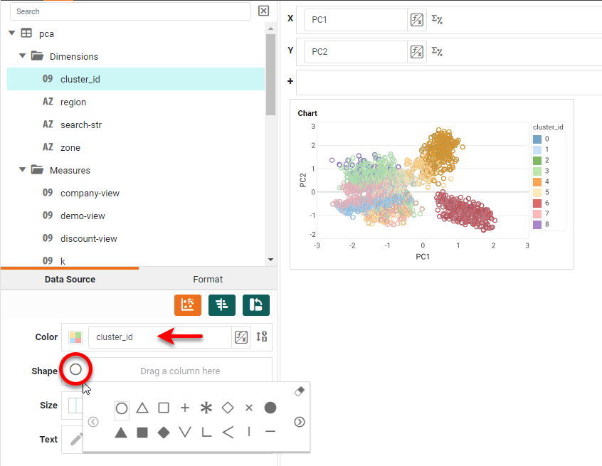 scatter plot clusters step 2