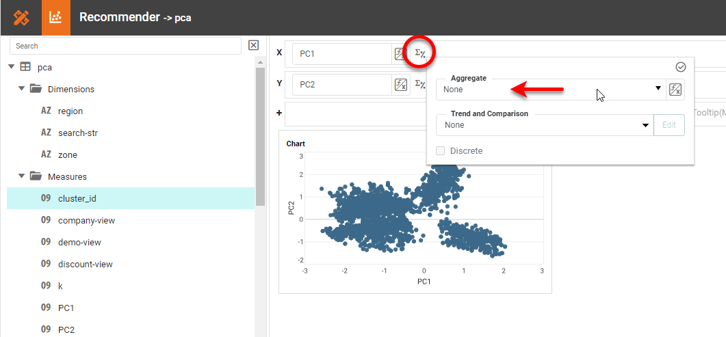 scatter plot clusters