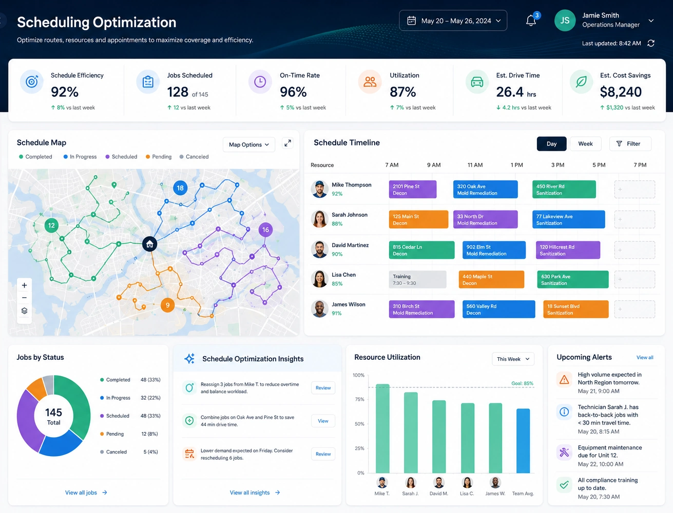 Scheduling Optimization Dashboard
