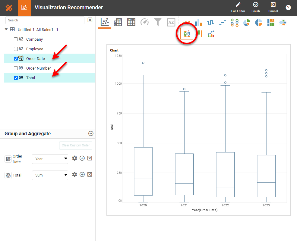 select box plot type