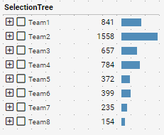 Chart Type Selector