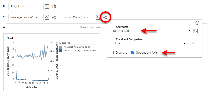 set aggregation method