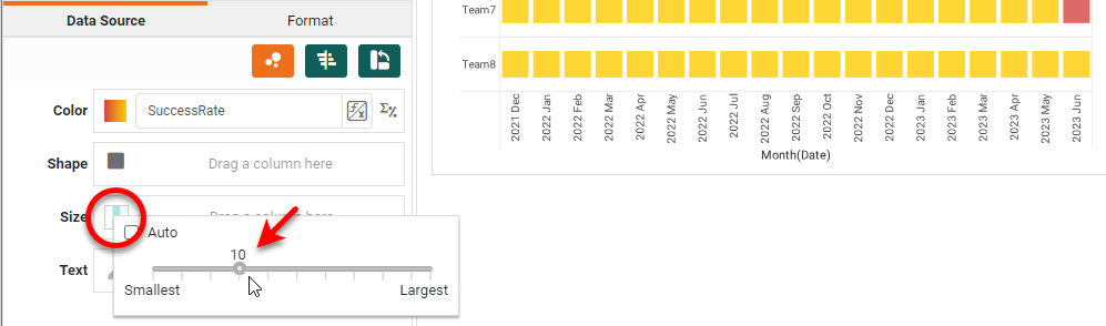 set the chart dot size