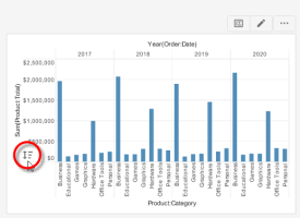 example of sorting a dashboard chart