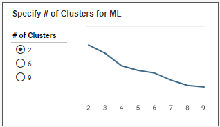 specify clusters filter