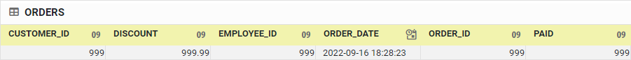 table foreign key example