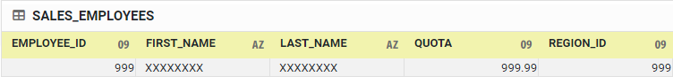 table primary key example