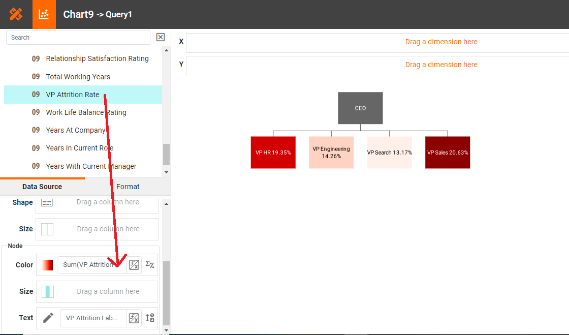 making a Gantt chart step 5