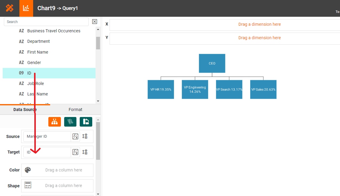 making a Gantt chart step 4