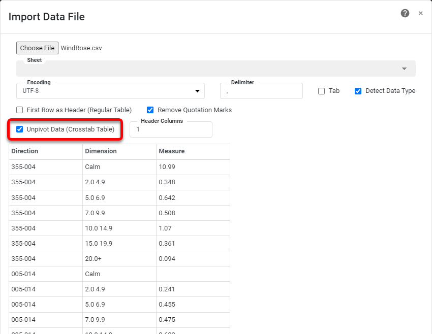 Unpivot a data table