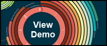 bi dashboard demo