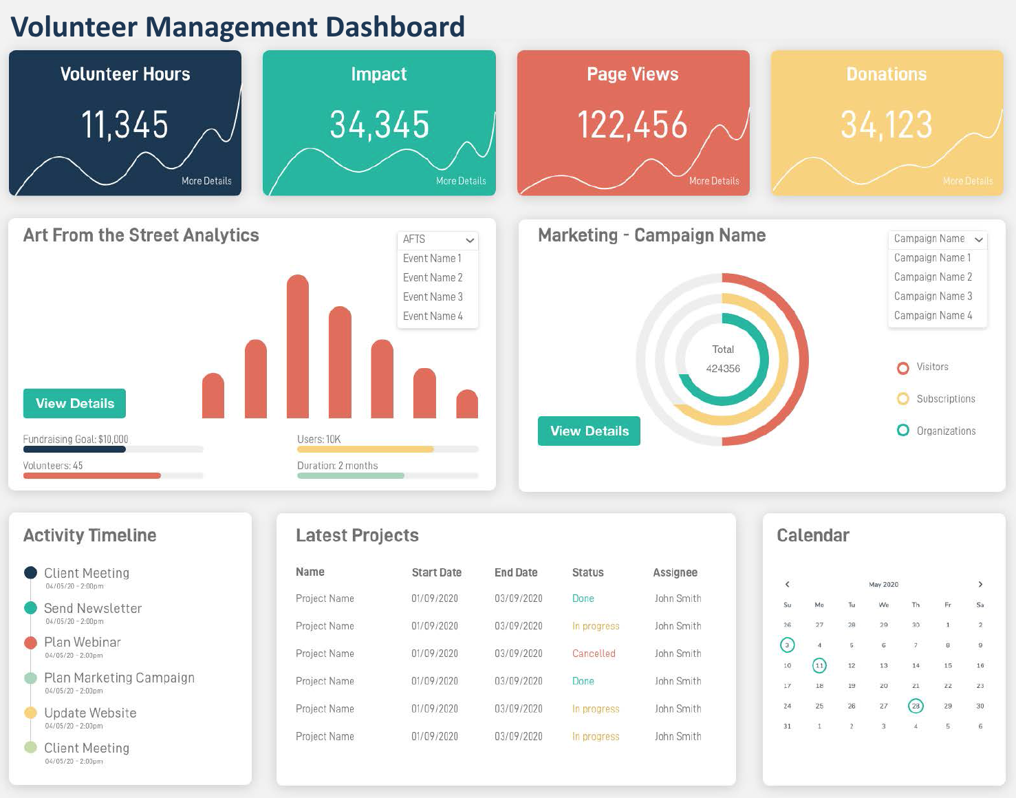 Volunteer Management Software Dashboard Example
