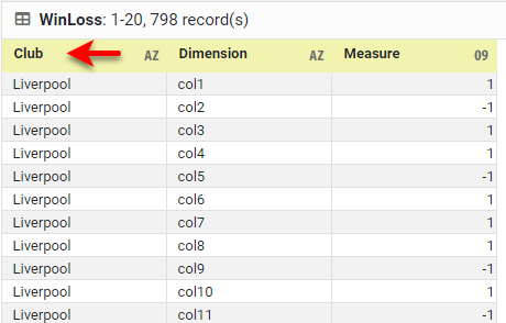 creating a win-loss sparkline step 1